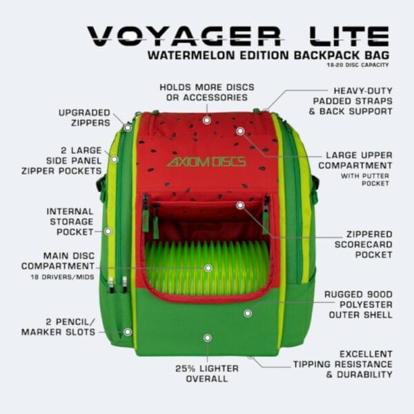 Axiom Voyager Lite watermelon description