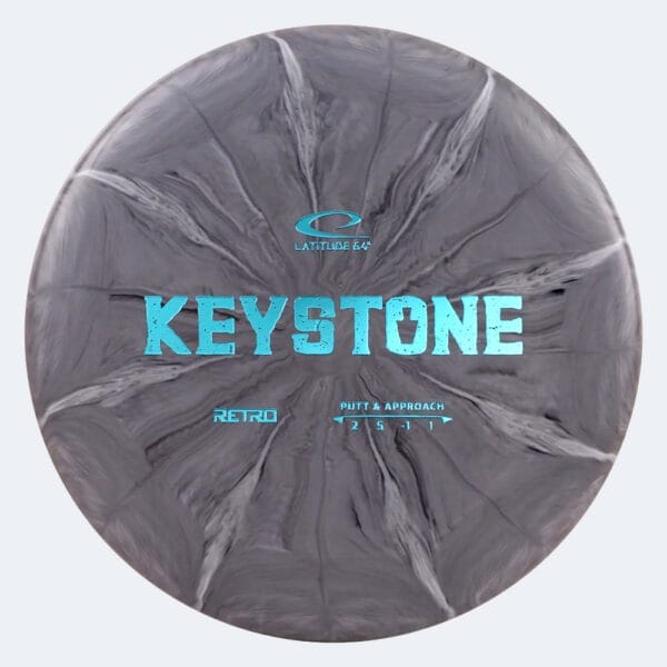 Latitude Starterset Keystone