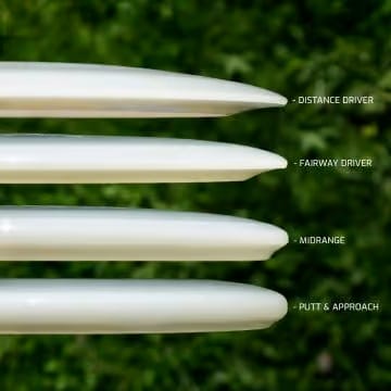 Disc Golf Basics Latitude-64-Disc-explaination; c-Latitude 64°