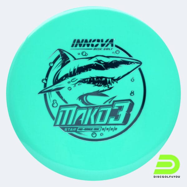 Innova Mako 3 in türkis, im Star Kunststoff und deco Spezialeffekt