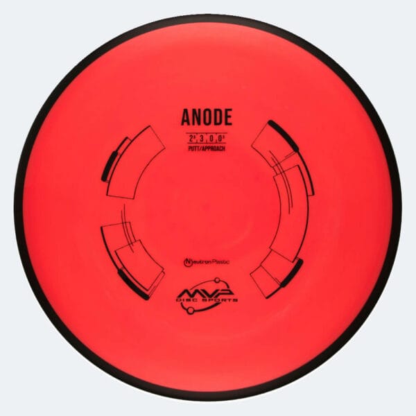 MVP Anode in red, neutron plastic