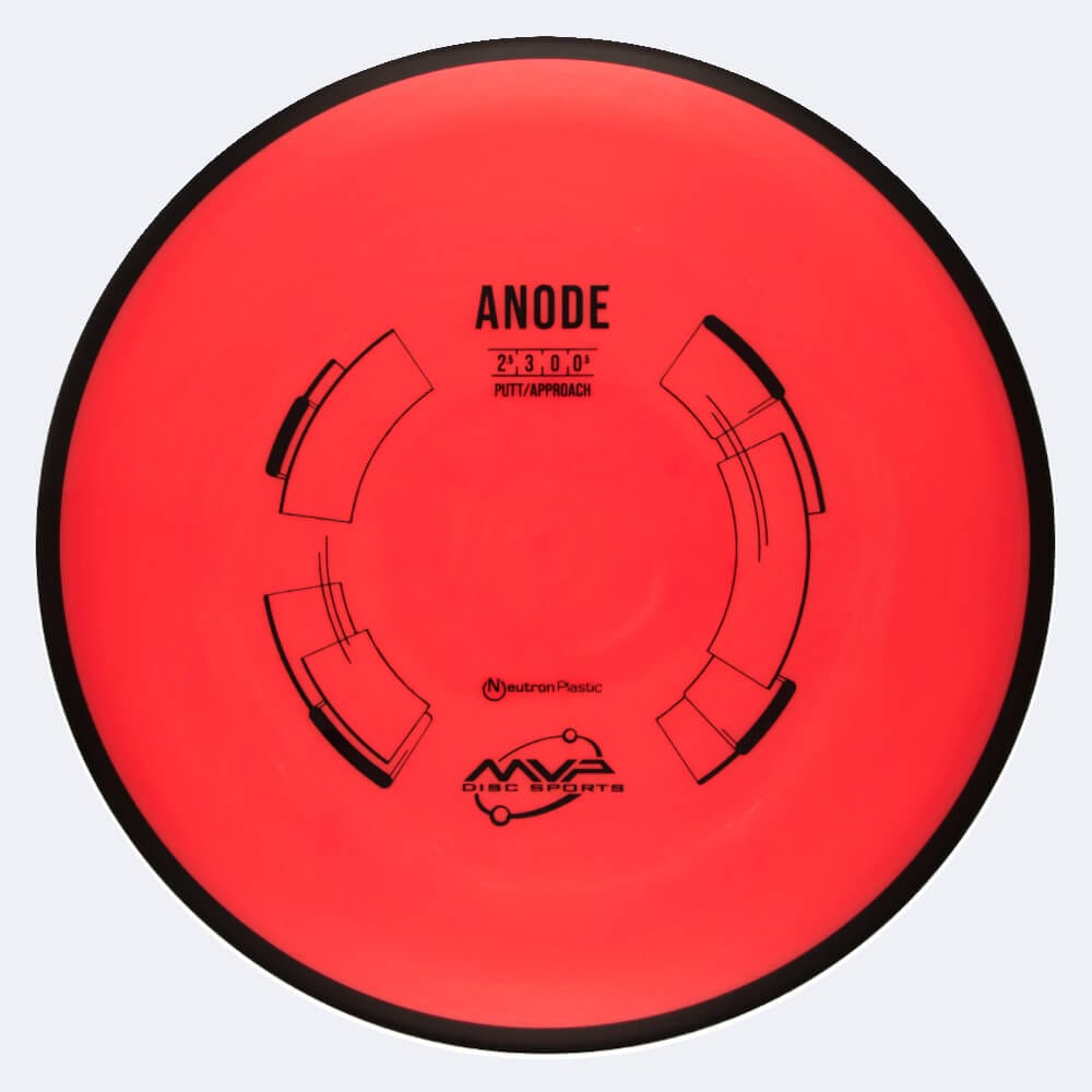 MVP Anode in red, neutron plastic