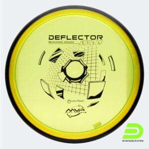 MVP Deflector in , im  Kunststoff und  Spezialeffekt