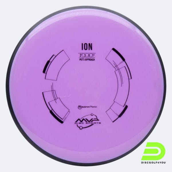 MVP Ion in purple, neutron plastic