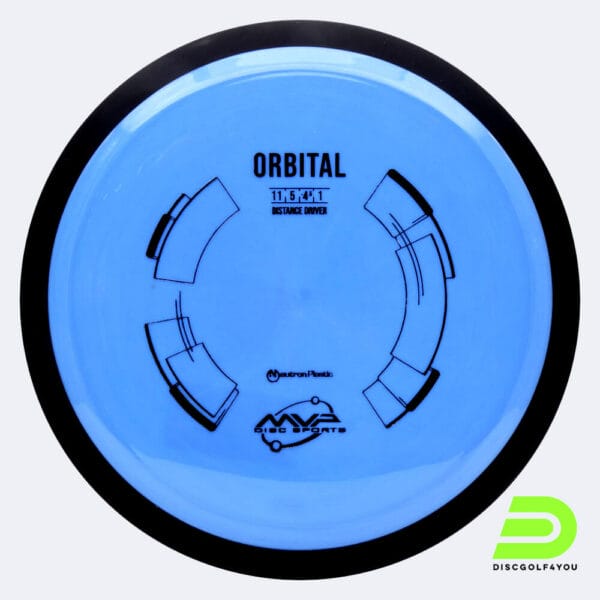 MVP Orbital in blue, neutron plastic
