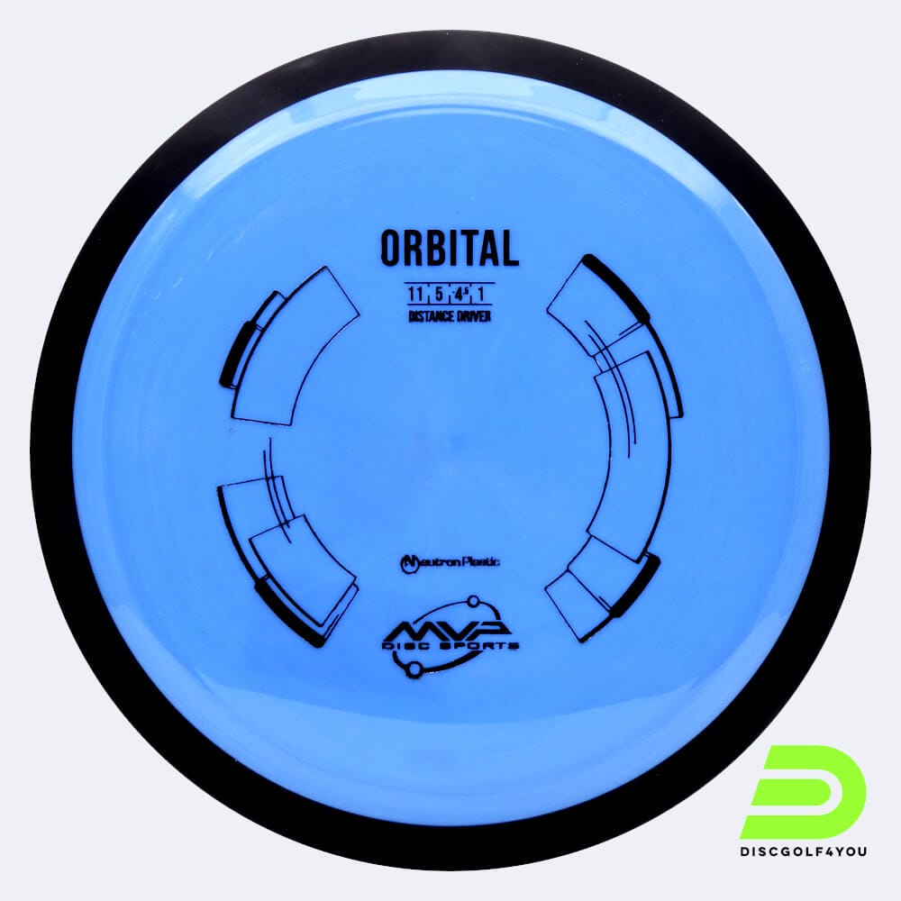 MVP Orbital in blue, neutron plastic