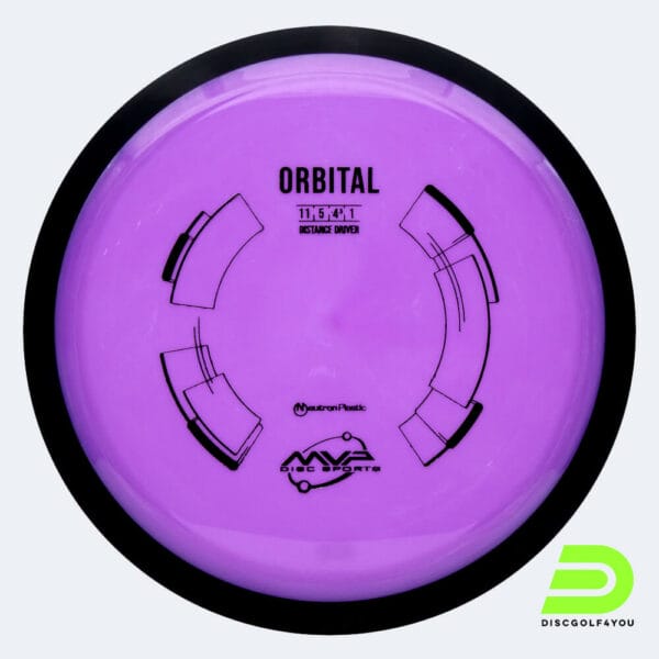 MVP Orbital in purple, neutron plastic