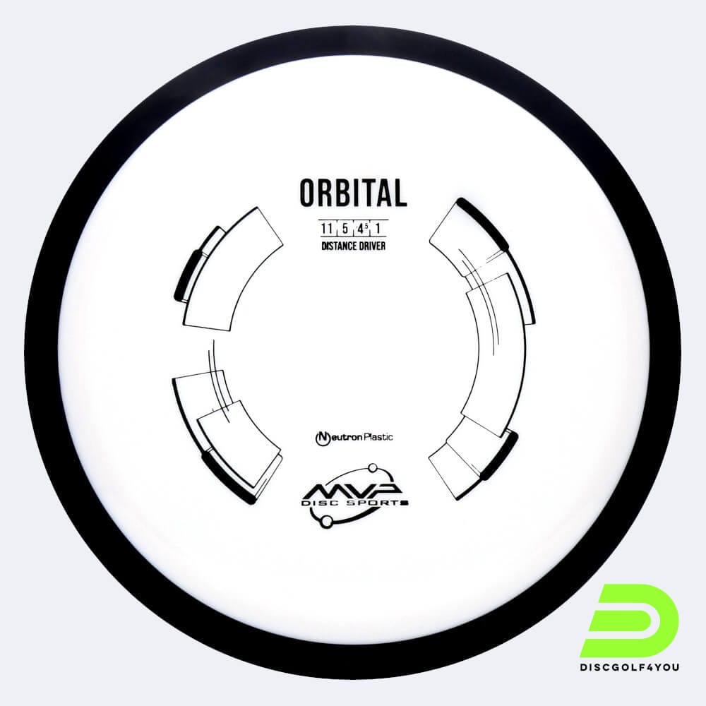 MVP Orbital in white, neutron plastic