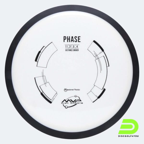 MVP Phase in white, neutron plastic