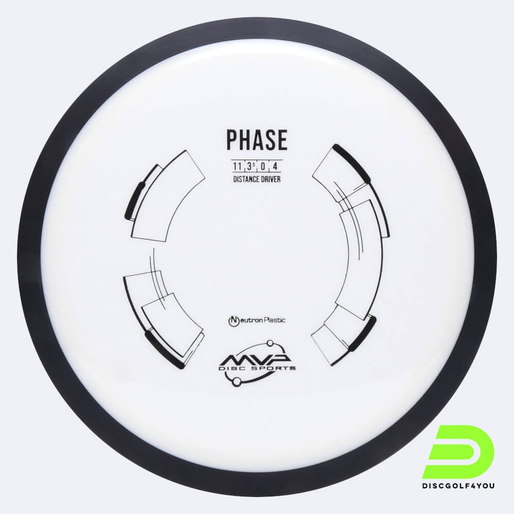 MVP Phase in white, neutron plastic