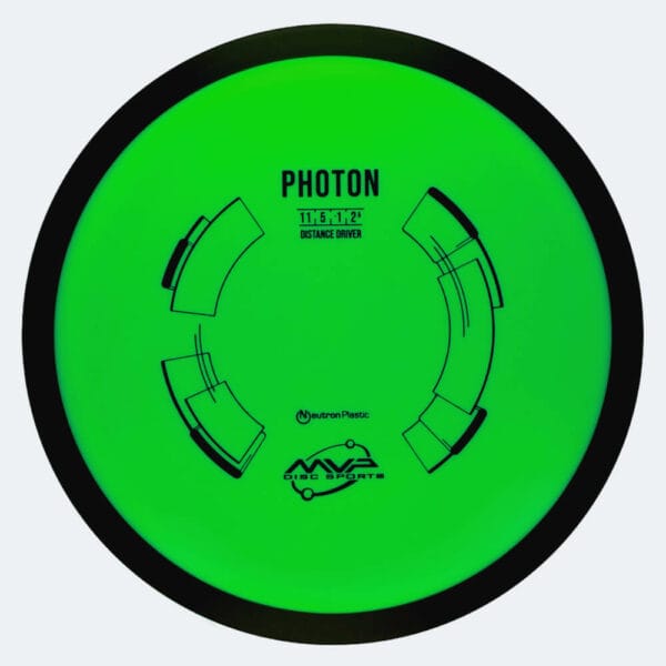 MVP Photon in green, neutron plastic and burst effect
