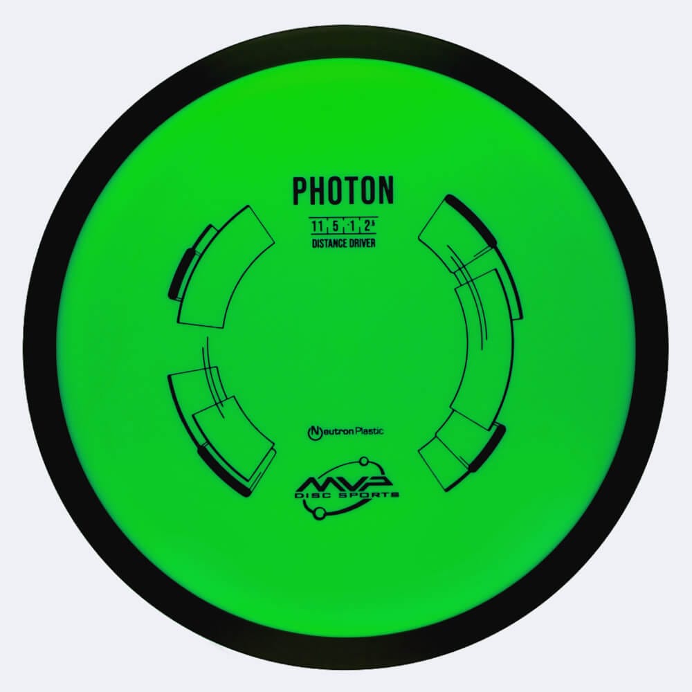 MVP Photon in green, neutron plastic and burst effect