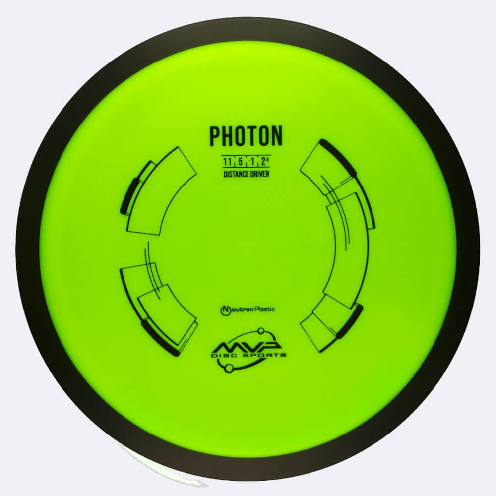 MVP Photon in light-green, neutron plastic