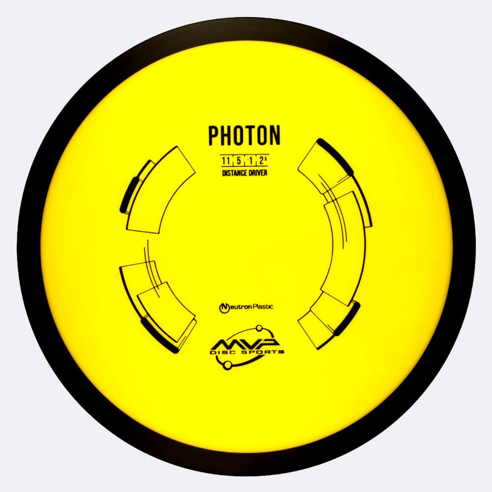 MVP Photon in yellow, neutron plastic and burst effect