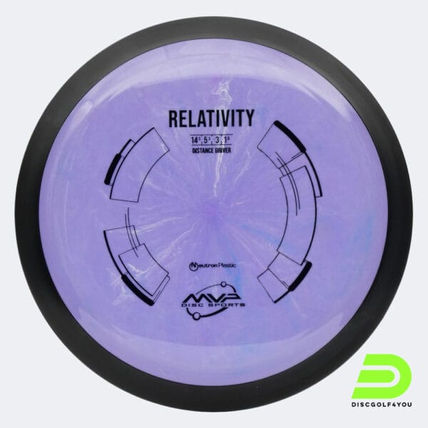 MVP Relativity in purple, neutron plastic