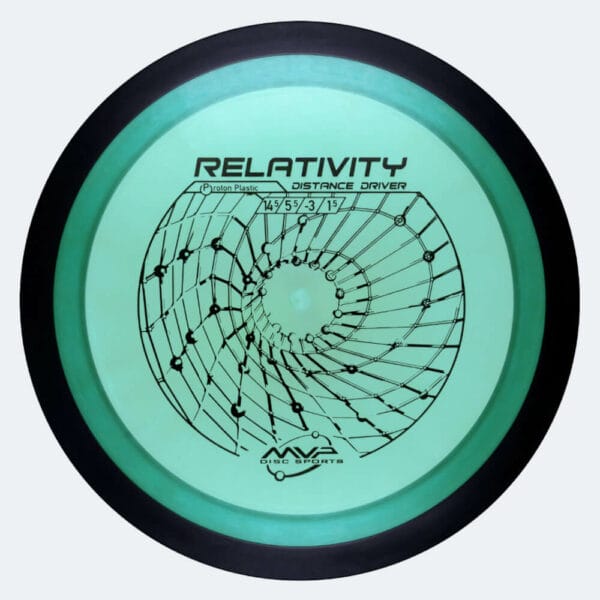 MVP Relativity in türkis, im Neutron Kunststoff und burst Spezialeffekt