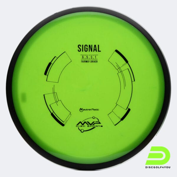 MVP Signal in green, neutron plastic