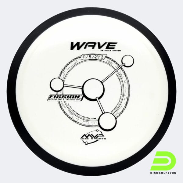MVP Wave in ,  plastic and  effect