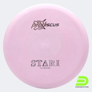 Prodiscus Stari in ,  plastic and  effect