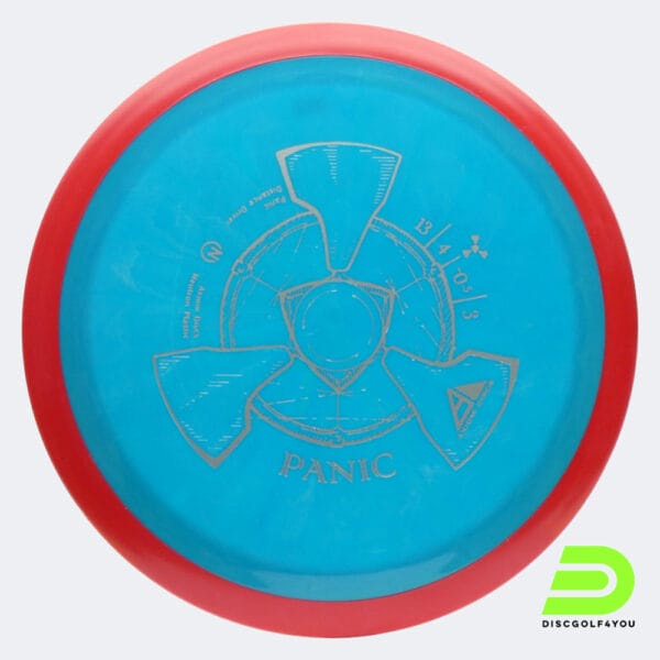 Axiom Panic in blue, neutron plastic