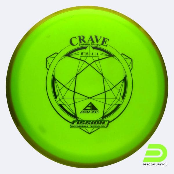 Axiom Crave in yellow, fission plastic
