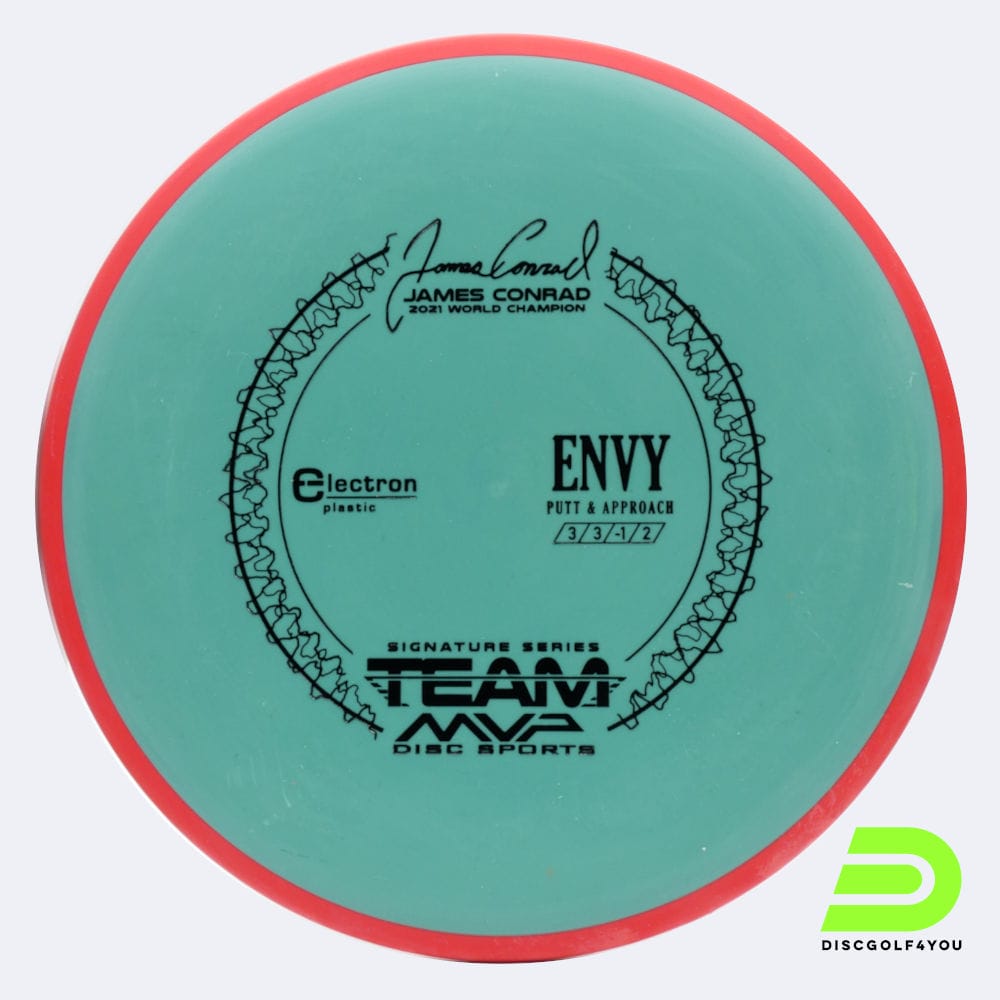 Axiom Envy in turquoise, electron plastic