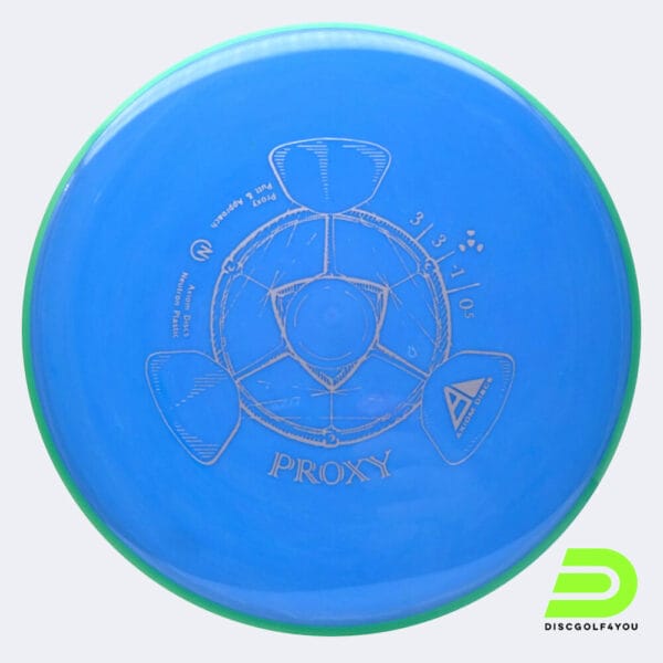 Axiom Proxy in blue, neutron plastic