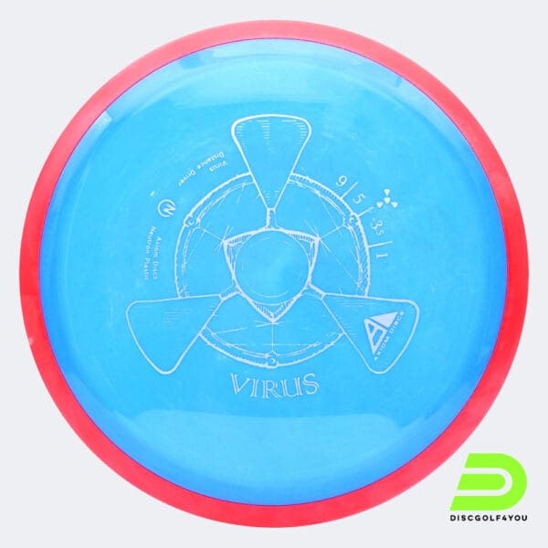 Axiom Virus in blue, neutron plastic