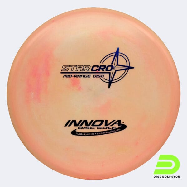 Innova Cro in pink, star plastic