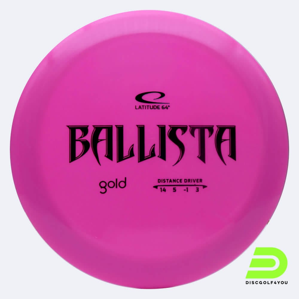 Latitude 64° Ballista in rosa, im Gold Kunststoff und ohne Spezialeffekt