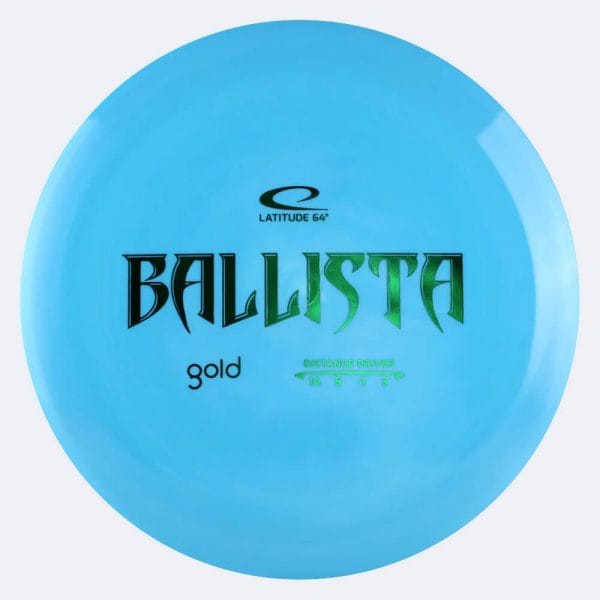 Latitude 64° Ballista in turquoise, gold plastic