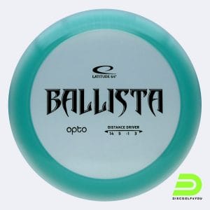 Latitude 64° Ballista in turquoise, opto plastic