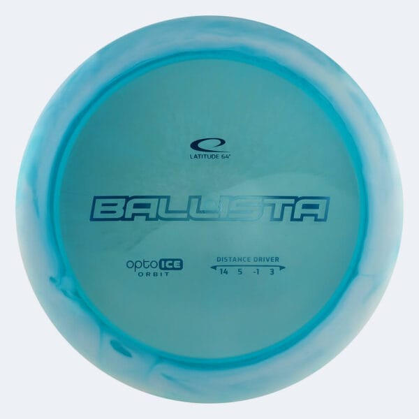 Latitude 64° Ballista in türkis, im Opto Ice Orbit Kunststoff und ohne Spezialeffekt