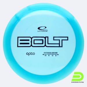 Latitude 64° Bolt in turquoise, opto plastic