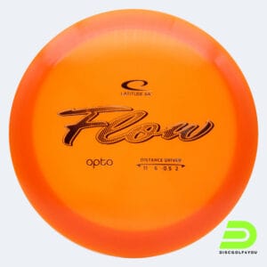 Latitude 64° Flow in white, opto plastic