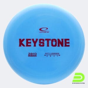 Latitude 64° Keystone in blue, zero medium plastic
