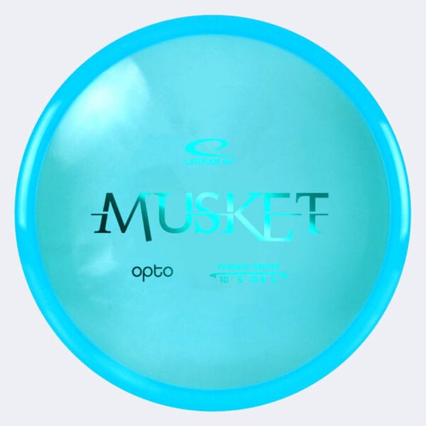 Latitude 64° Musket in turquoise, opto plastic