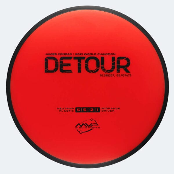 MVP Detour in red, neutron plastic