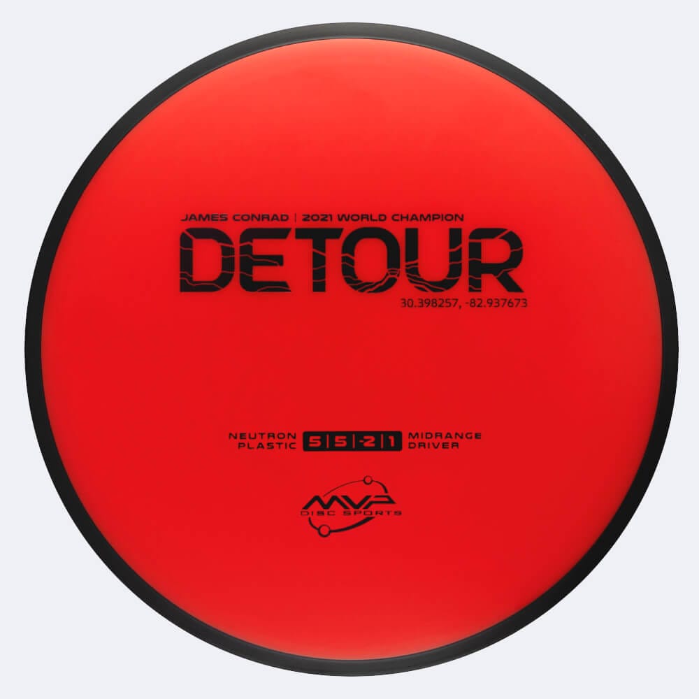 MVP Detour in red, neutron plastic
