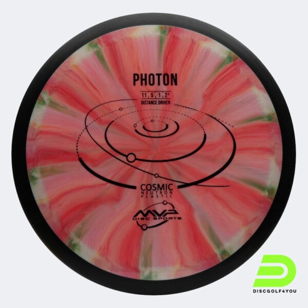 MVP Photon in pink, cosmic neutron plastic and burst effect