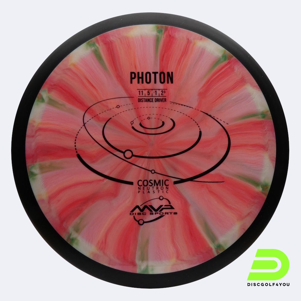 MVP Photon in pink, cosmic neutron plastic and burst effect