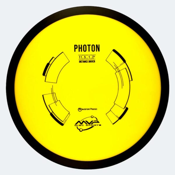 MVP Photon in yellow, neutron plastic and burst effect