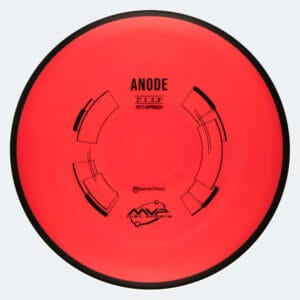 MVP Anode in red, neutron plastic