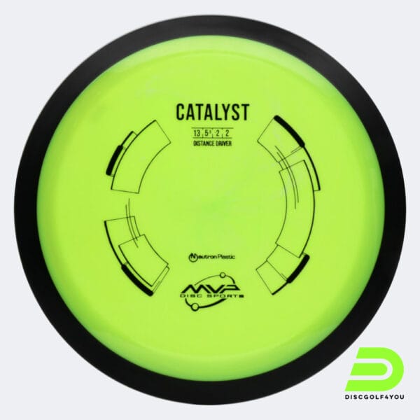 MVP Catalyst in green, neutron plastic