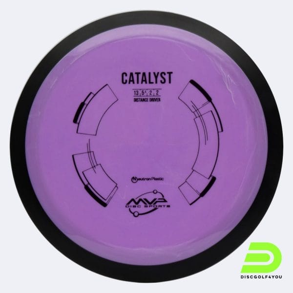 MVP Catalyst in purple, neutron plastic
