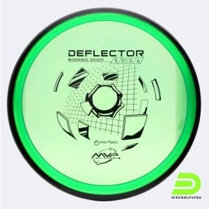 MVP Deflector in green, proton plastic