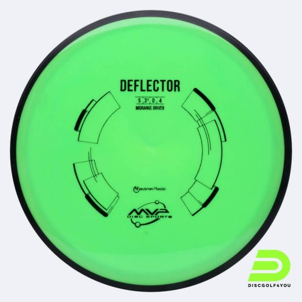 MVP Deflector in green, neutron plastic
