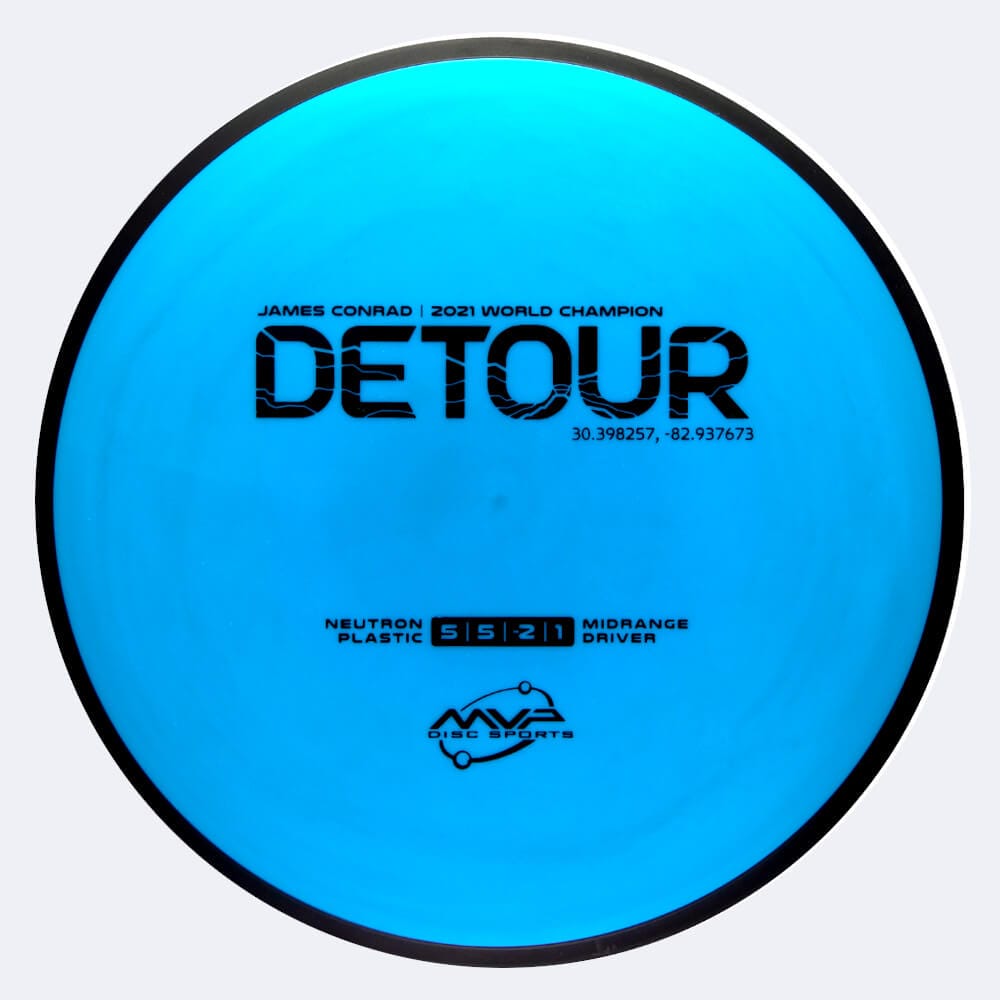 MVP Detour in blue, neutron plastic