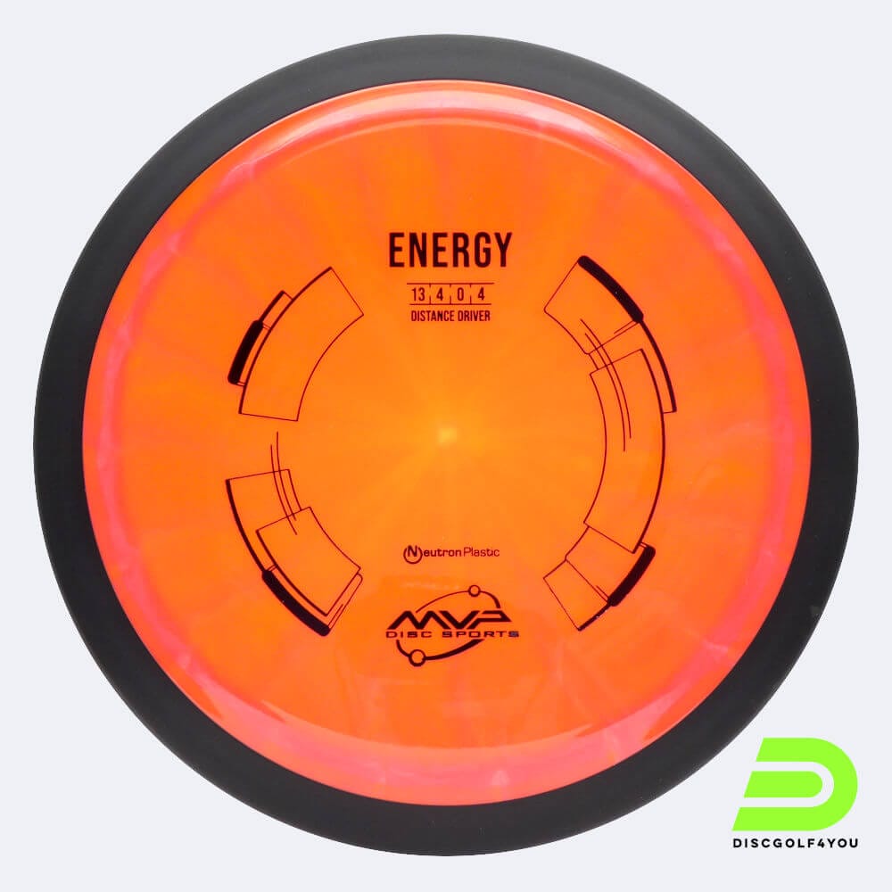 MVP Energy in red, neutron plastic