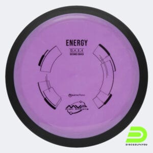 MVP Energy in purple, neutron plastic